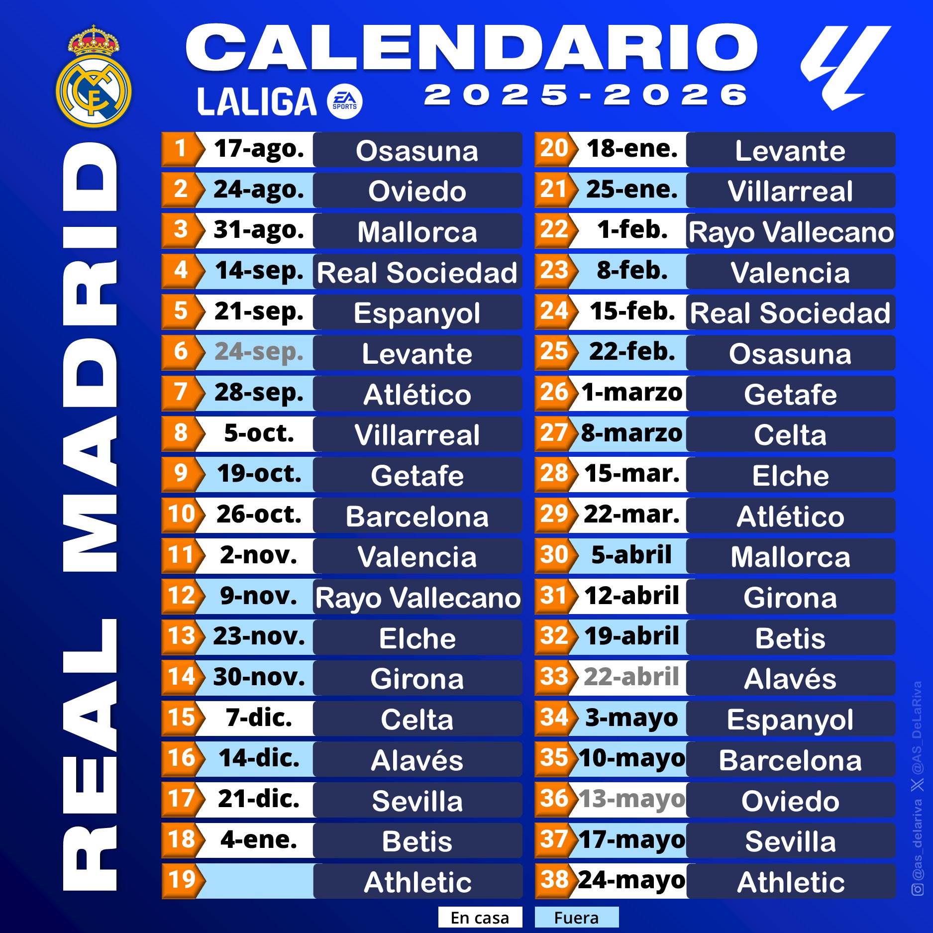 Real Madrid Fixture List